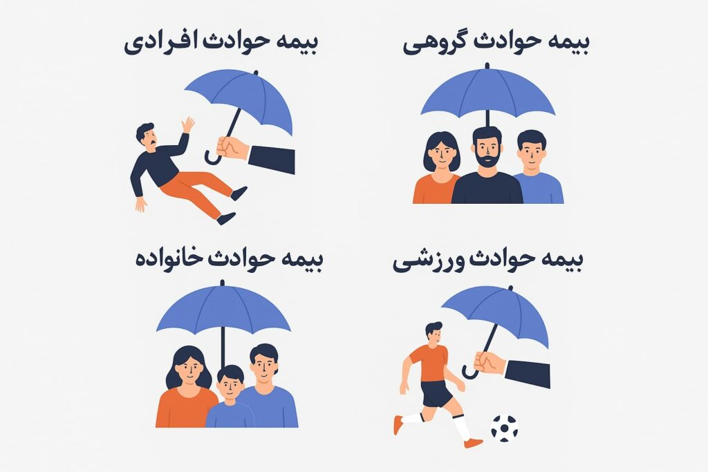 انواع بیمه حوادث