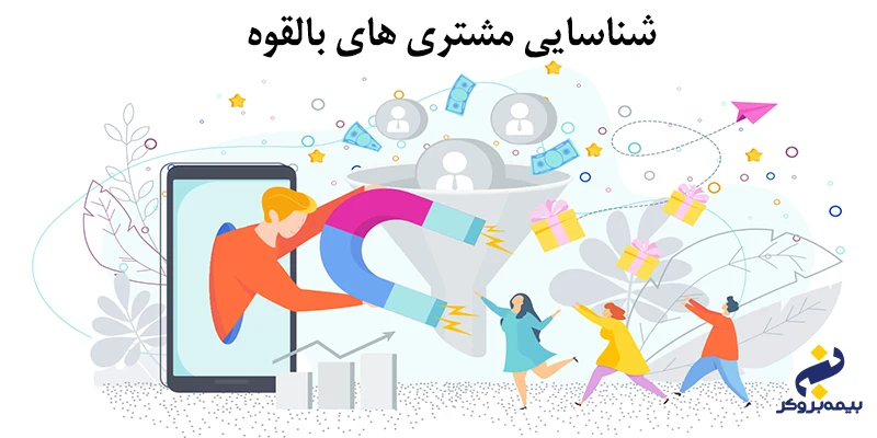 راهکارهای پیدا کردن مشتری بالقوه 