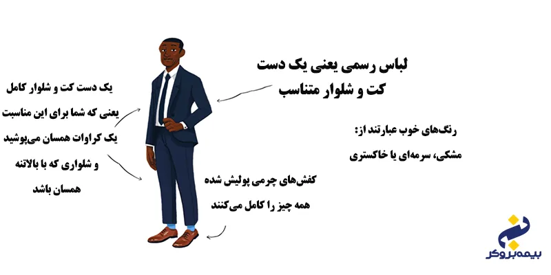 لباس مناسب یک بیمه‌گزار