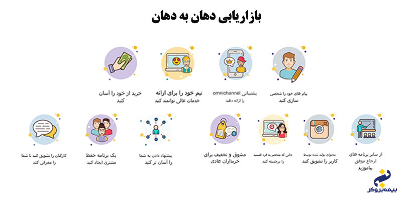 روش های بازاریابی دهان به دهان